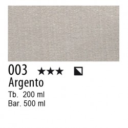 Argento