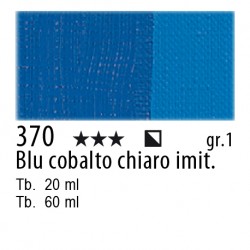 BLU COBALTO CHIARO IMIT. 370